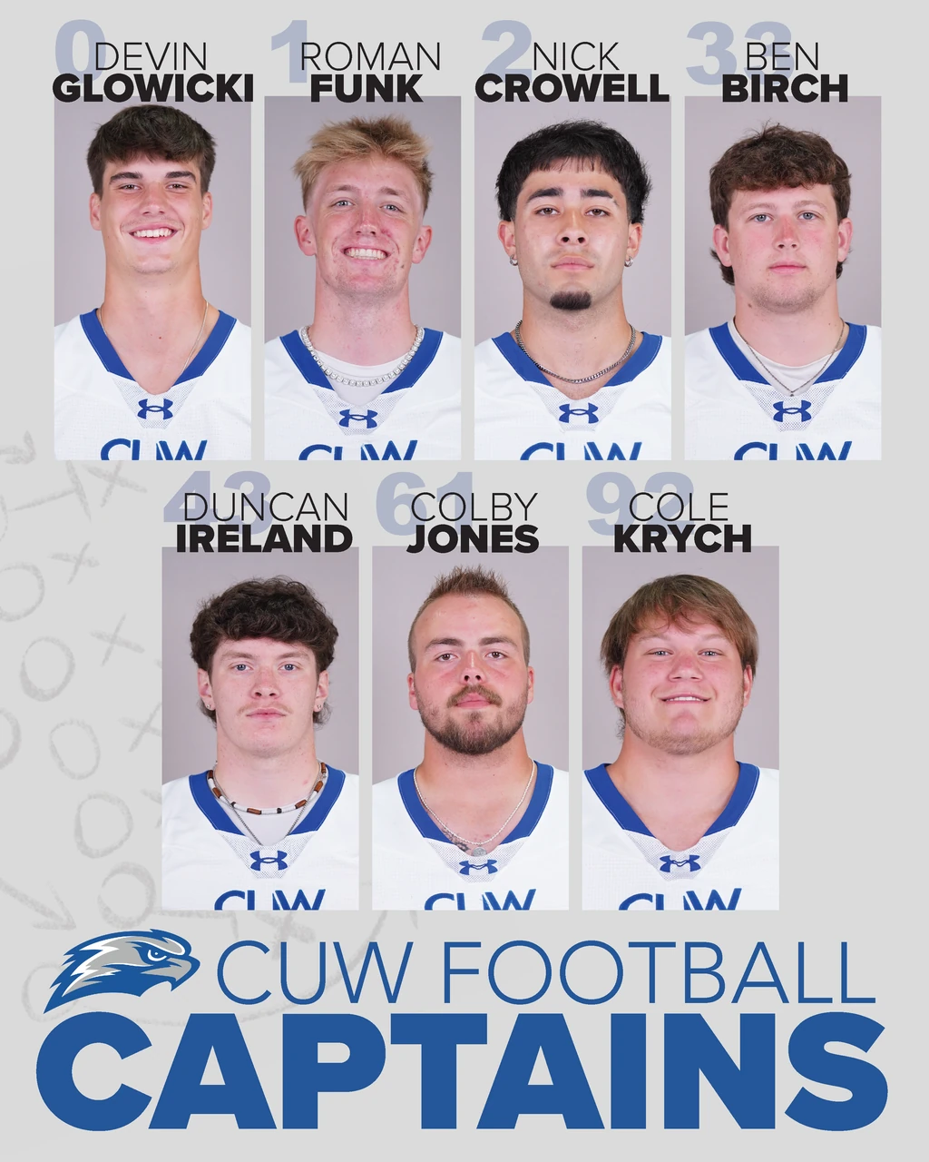CUW Football Captains graphic