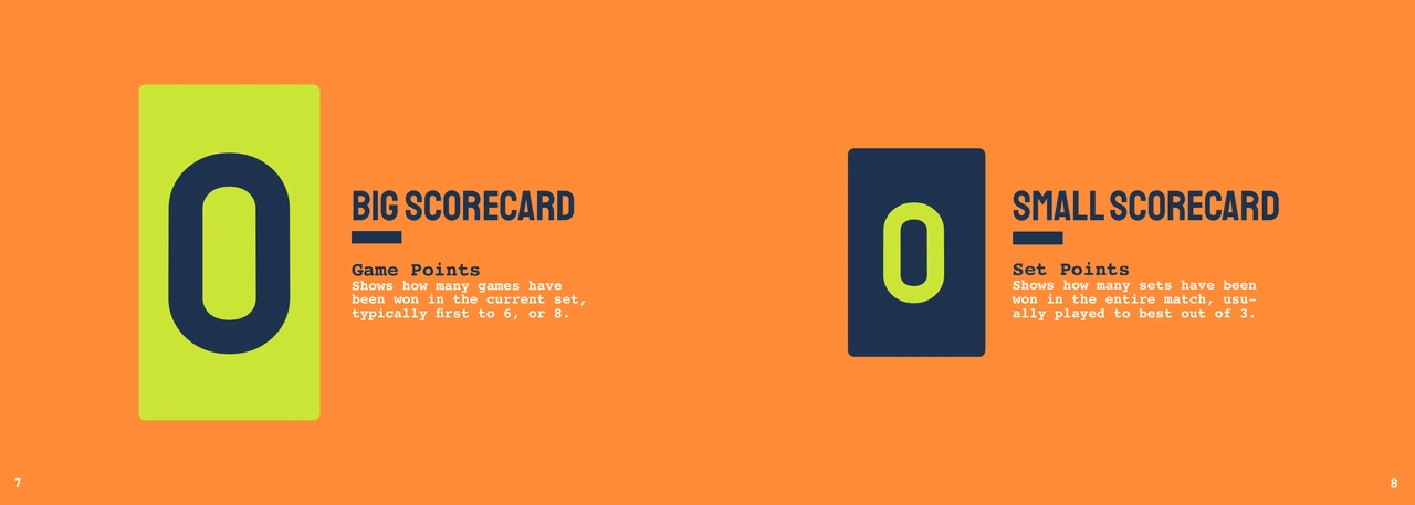 Tennis booklet — Scorecard Guide