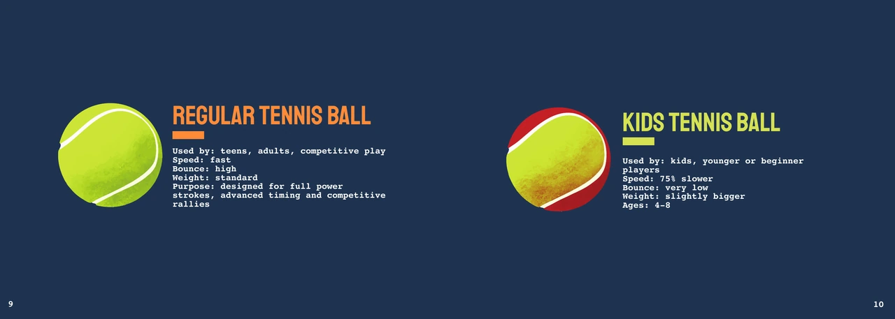 Tennis booklet — Tennis Balls